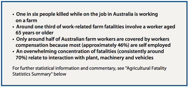 Agriculture-fatality-statistics