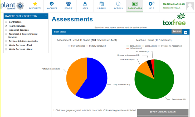 Assessment-dashboard