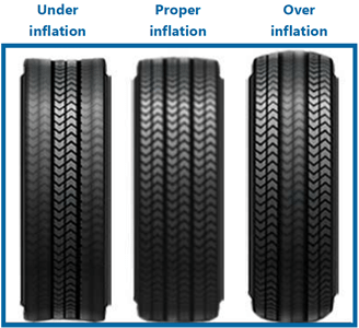 tyre-pressure-comparison