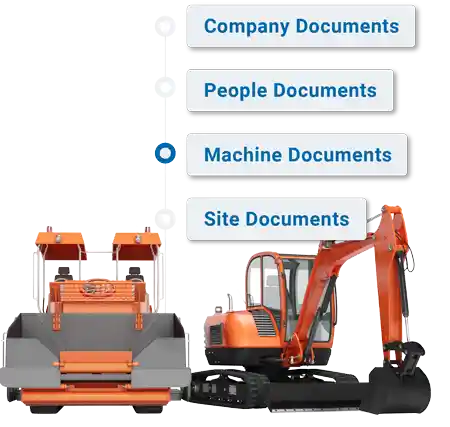 Two orange heavy machines with a list of required documents
