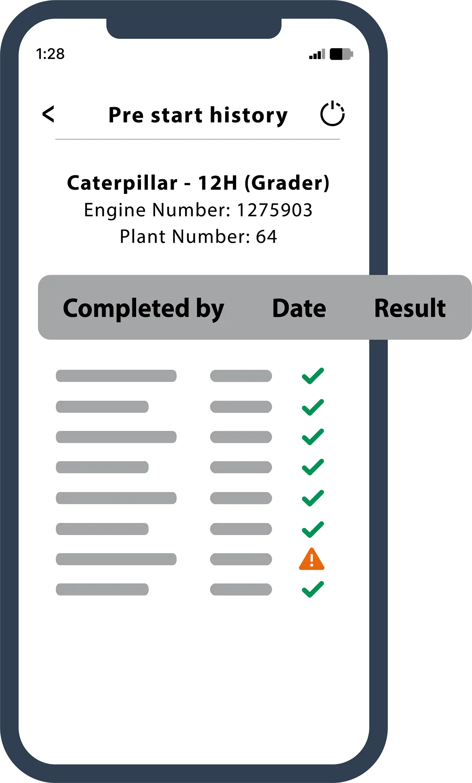 Record of pre start status in Pre Start Plus